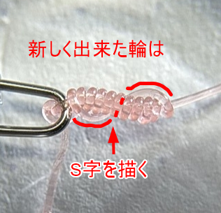 新しく出来た輪はS字を描く